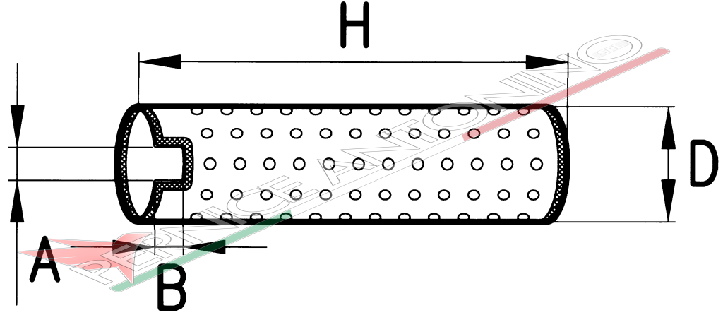 GRIGLIE METALLICHE ANTISCOTTATURE