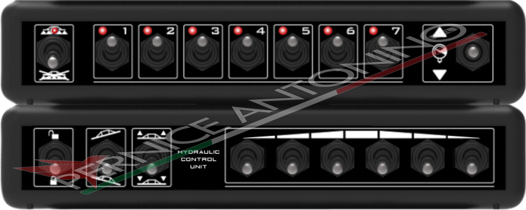 Universal switch box 5 water ways - ANET