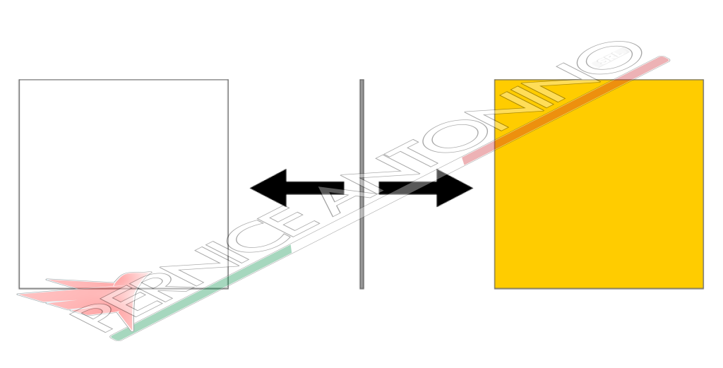 Pannello bilaterale quadrato bianco giallo per targhe sostitutive