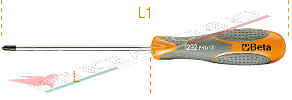 Screwdriver for cross-head Phillips® screws