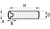 GRIGLIE METALLICHE ANTISCOTTATURE